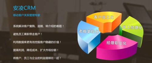 區塊鏈技術 重塑信任基石，以數據驅動決勝投資管理市場